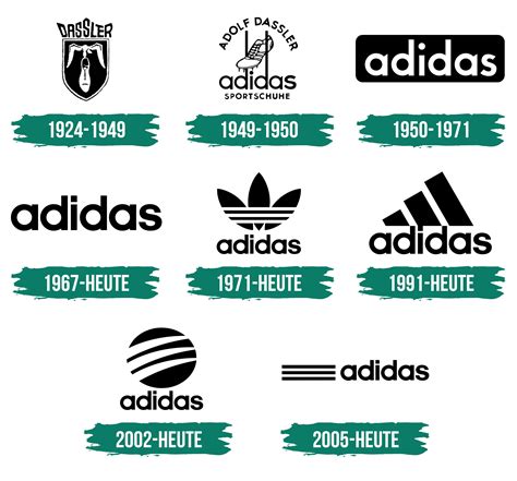 adidas logo in weiß|adidas logos geschichte.